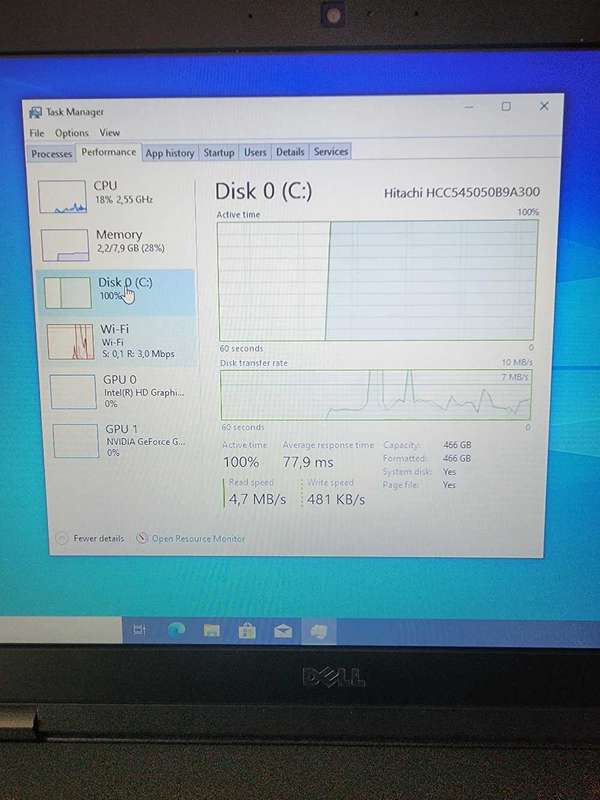 DELL LATITUDE E5540 i7 4th GEN LAPTOP FOR SALE !!!!