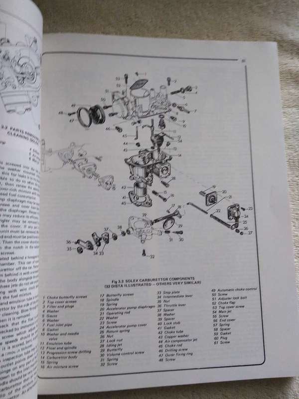Haynes RENAULT OWNERS WORKSHOP MANUAL
