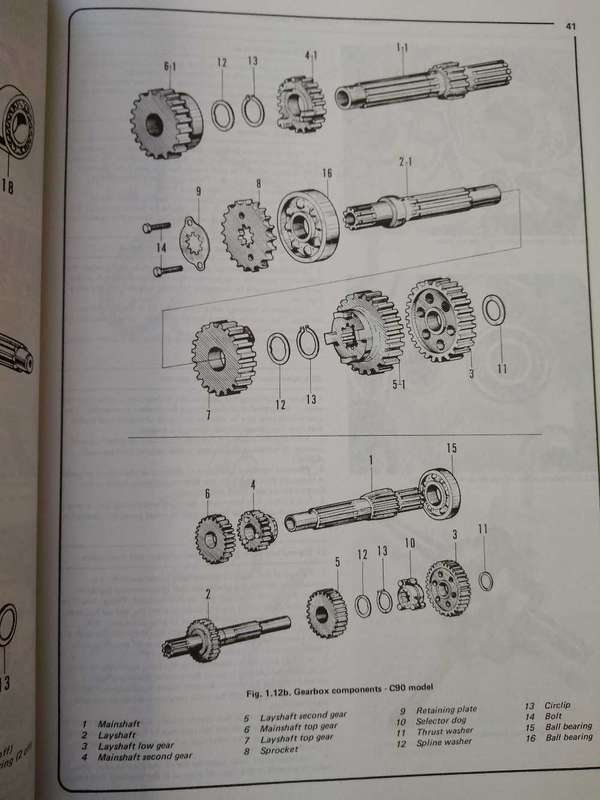 Haynes Honda owners workshop manual