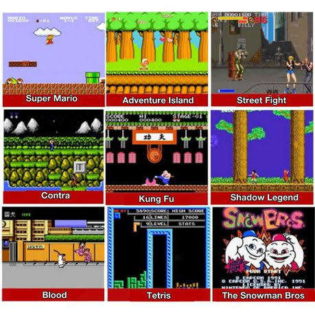 Retro TV Game
