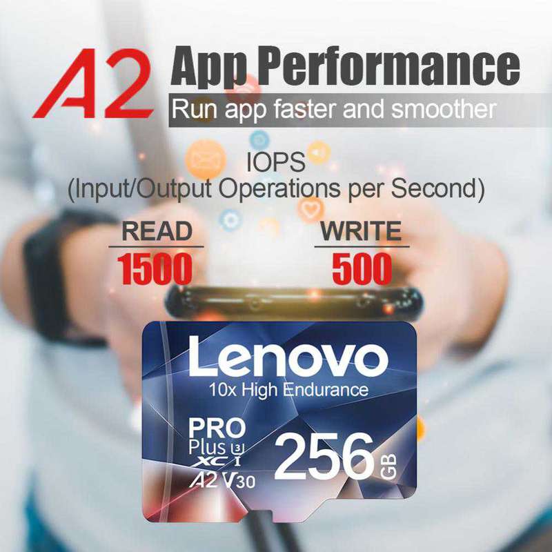 Memory card/ Micro SD  2 TB