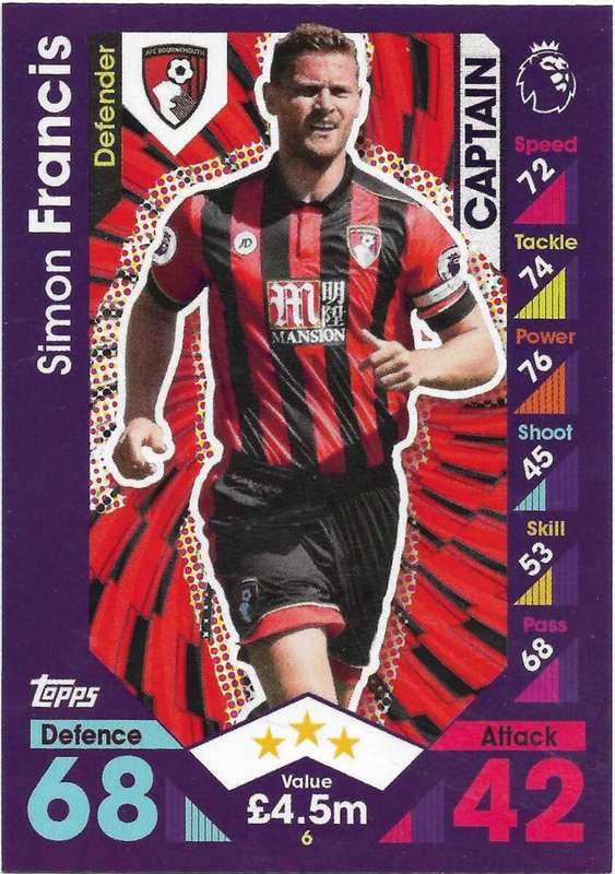 Simon Francis 6 base card Match attax premier league