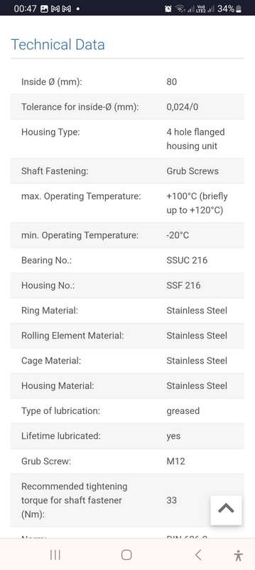 UCF216 (80mm SHAFT) STAINLESS STEEL FLANGE BEARING 4 HOLE