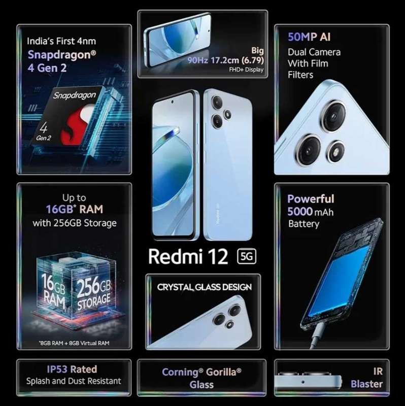 REDMI 12 5G