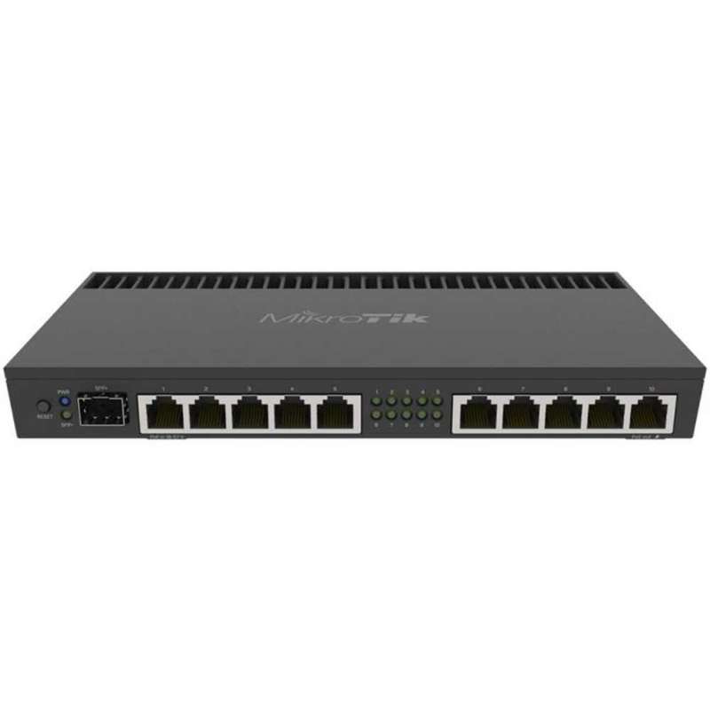 Refurbished MikroTik RB4011iGS+RM