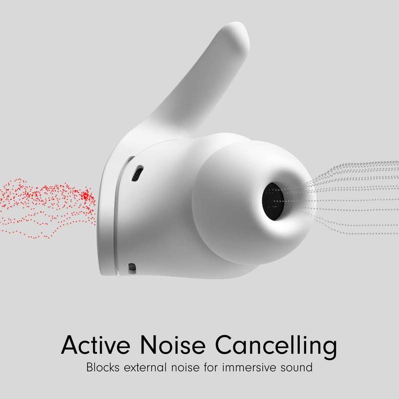 Beats Fit Pro  Bluetooth Noise Cancelling Earbuds (White)