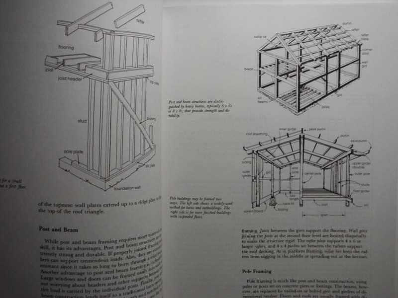 Building Small Barns, Sheds & Shelters - Softcover - Monte Burch