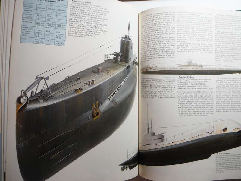 Submarines : The History and Evolution of Underwater Fighting Vessels - Hardcover