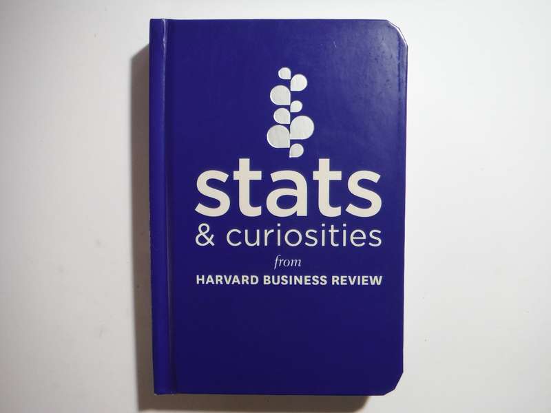 Stats & Curiosities From Harvard Business Review - Hardcover