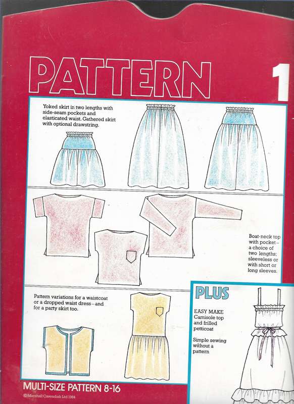 MAKE IT EASY- PATTERN NO 1
