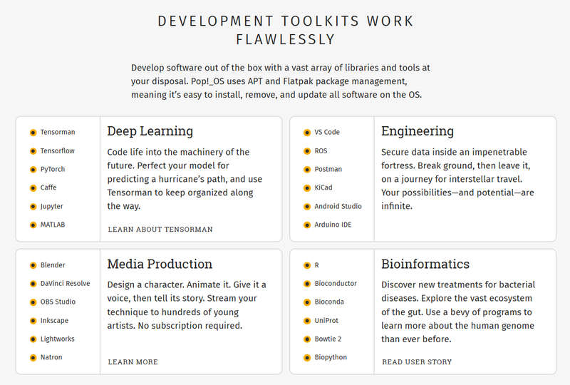 Software Development with Pop!_OS (Live/Installable USB)