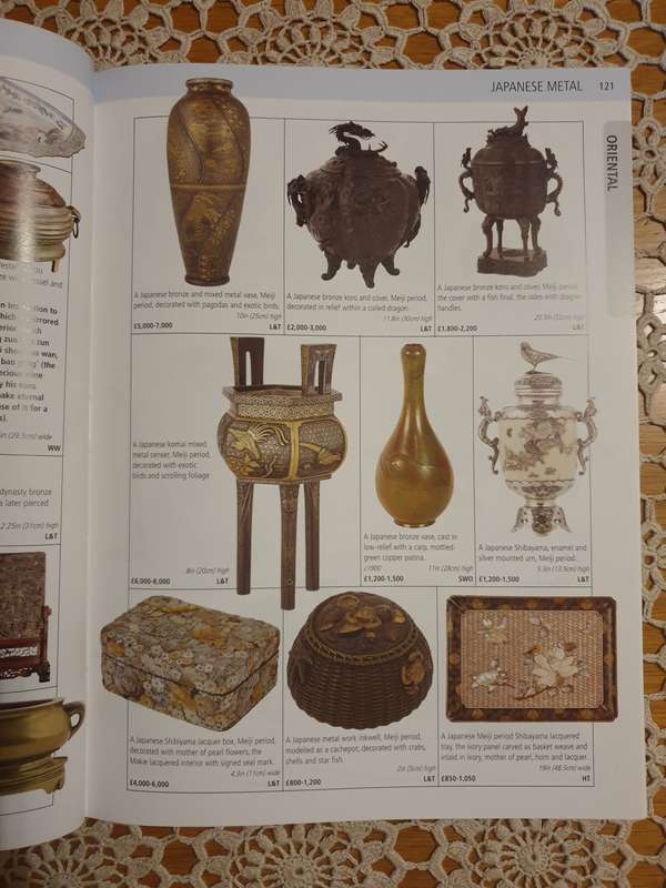 Miller's Antiques Handbooks
