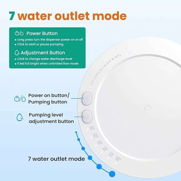 Smart Table Water Dispenser