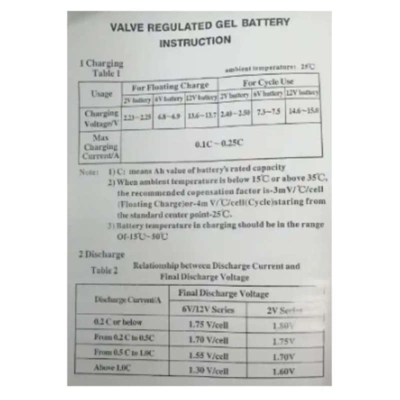 FT12200 Deep Cycle 12V 200AH Gel Slimline Battery - DSATK