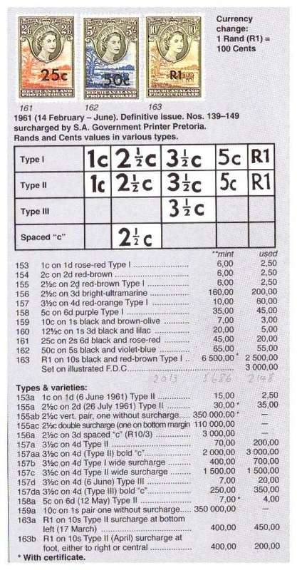 Bechuanaland 1961 QE II -R1-UMM Type II Currency Change Overprint Catalogue Value R6,500