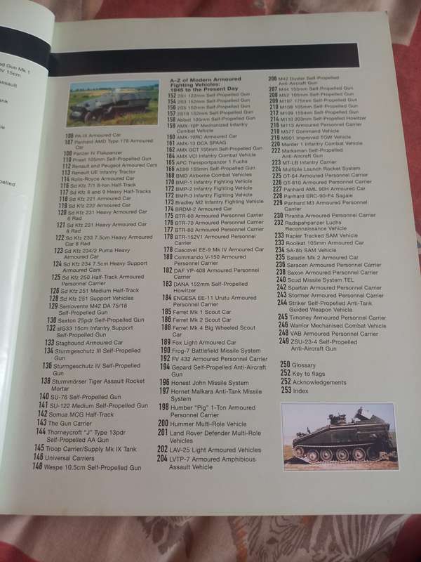 Book - Armoured Fighting Vehicles of the world