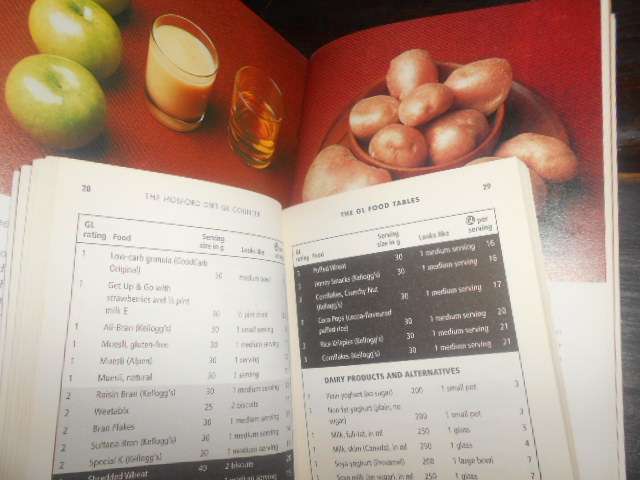 2 health books - The Holford DIET Gl Counter P Holford & Dont forget fibre in you diet.