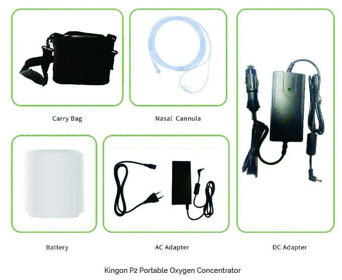 Kingon P2 Portable Oxygen Concentrator