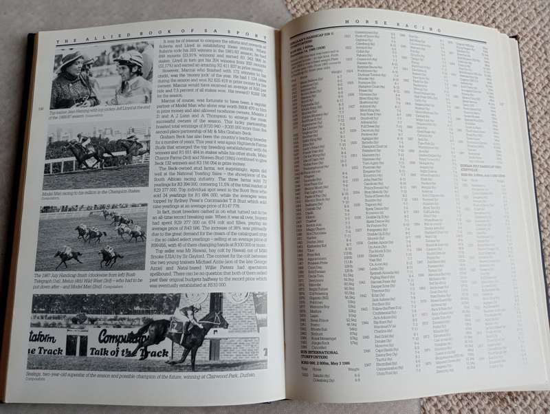 SIGNED BOOKS ON AUCTION TODAY-SOME VERY SCARCE " VERY SCARCE SPORTS BOOK-SIGNED SEE BELOW   "