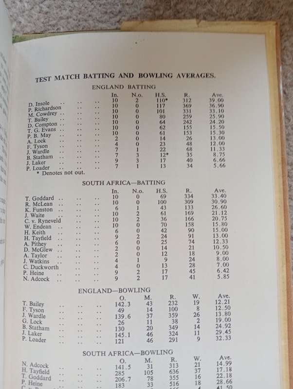SIGNED BOOKS ON AUCTION TODAY- " VERY SCARCE SIGNED CRICKET BOOK-SEE BELOW  !!!   "
