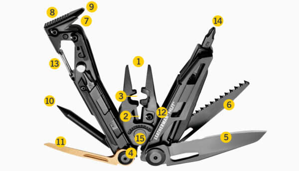 Leatherman MUT EOD