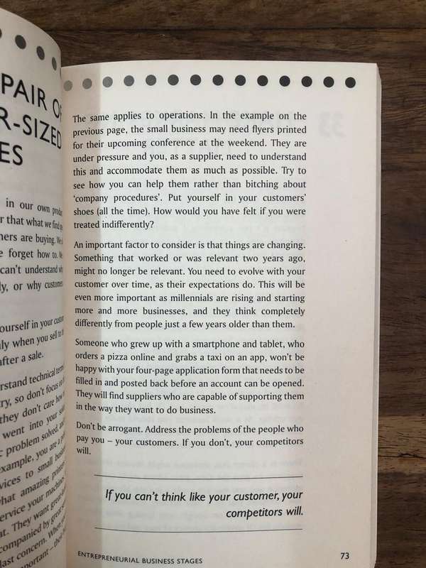 90 Rules for Entrepreneurs - Marnus Broodryk (Paperback)