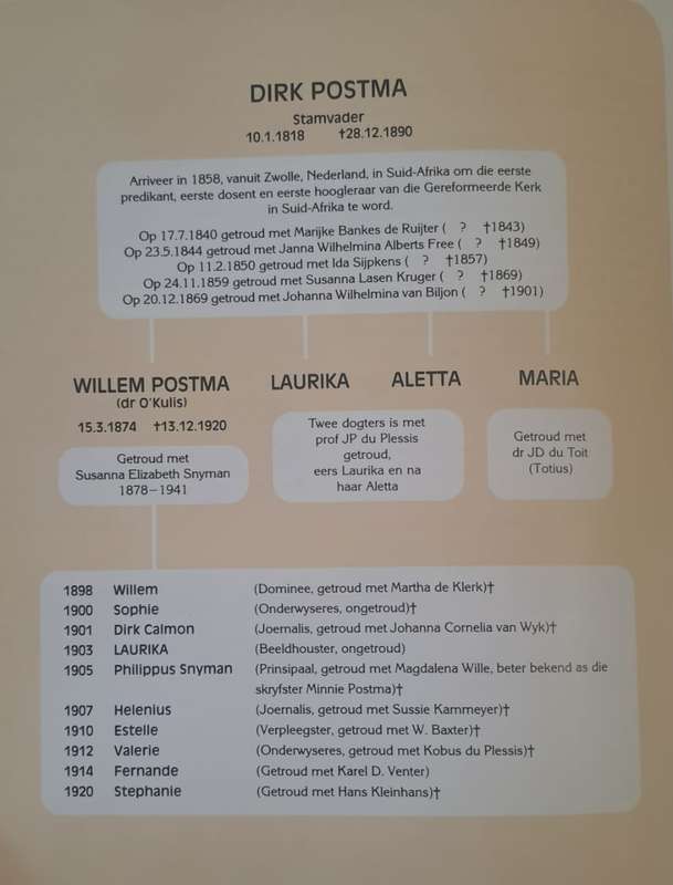 Laurika Postma - Naka Pillman (Hardcover)