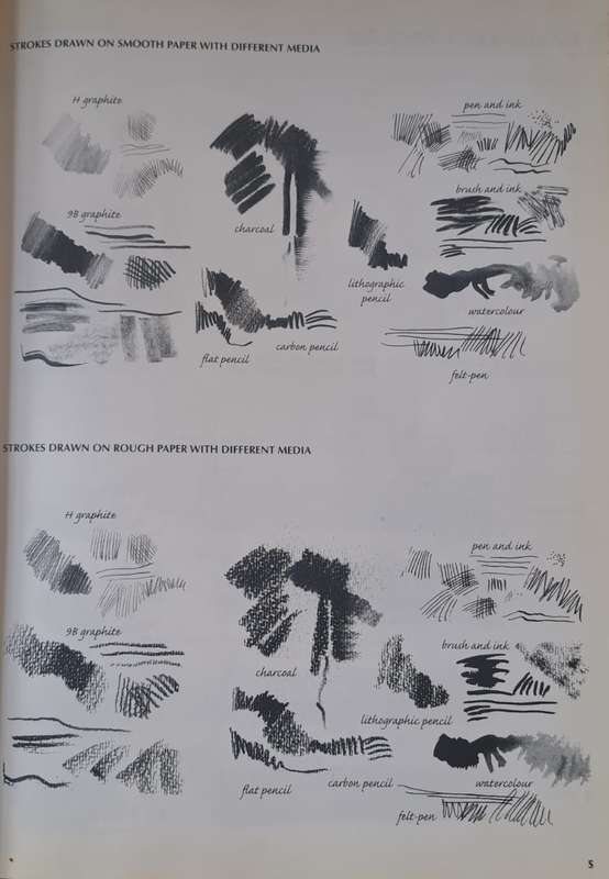 The art of drawing Techniques - Giovanni Civardi (Paperback)
