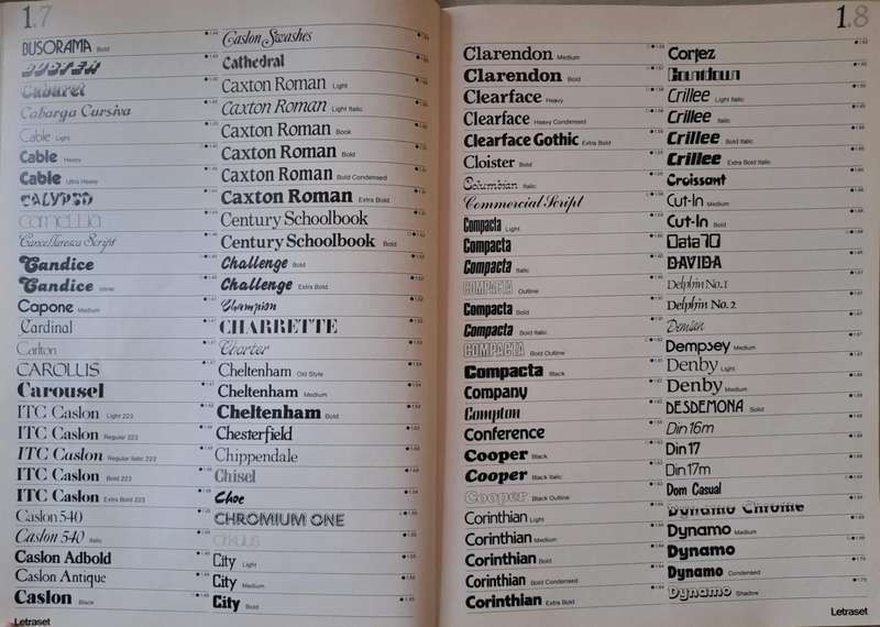 Reference book - Esselte Letraset (Paperback)
