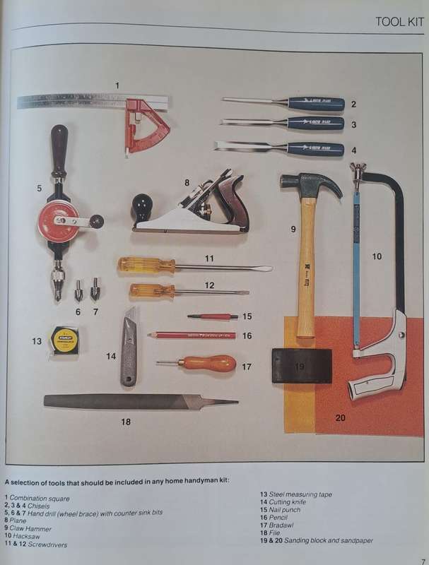 The south African Encyclopedia of Home maintenance - C. Struik (hard cover)