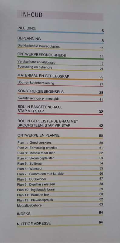 Bou jou eie braaiplek - Penny Swift & Janek Szymanowski (paperback)