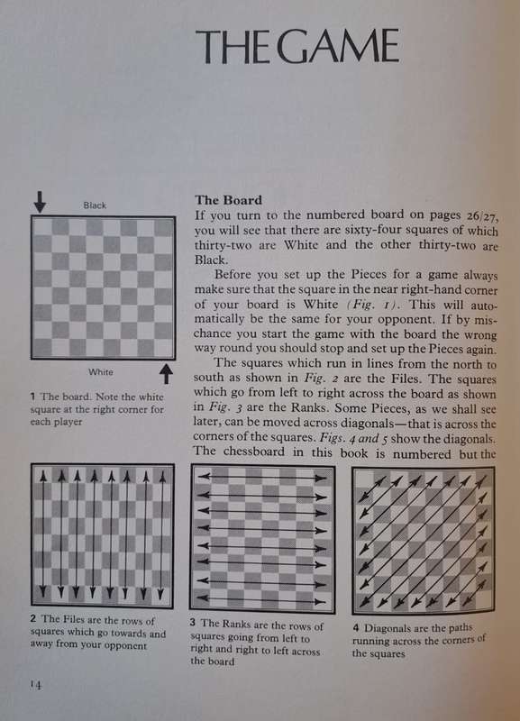 Chess move by move - Paul Langfield (hard cover with dj)