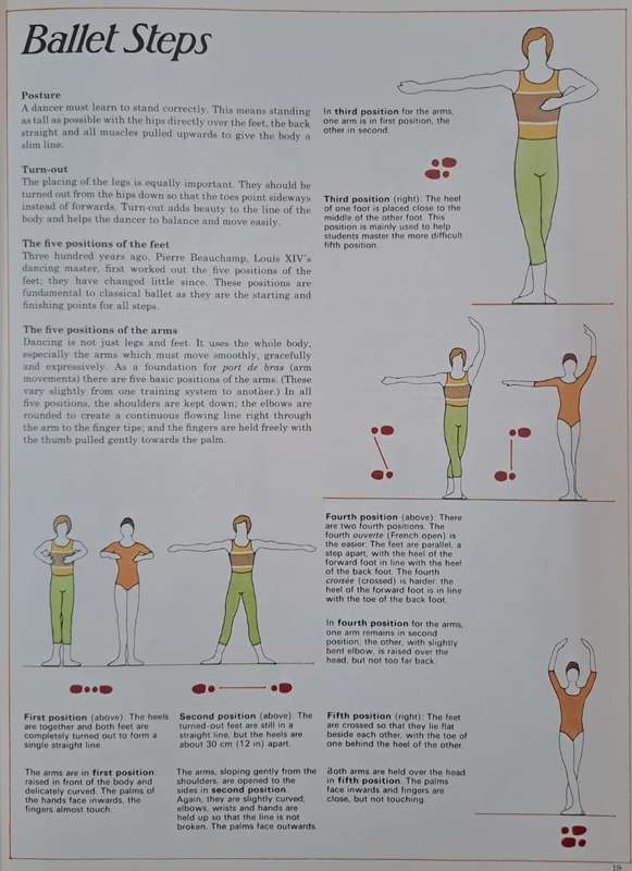 Ballet Dancing - Catherine Dell (Hard cover with no dj)