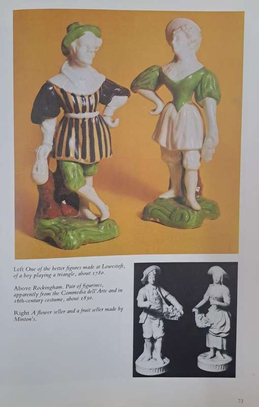 Porcelain figurines - Nathaniel Harris (Hard cover with dj)