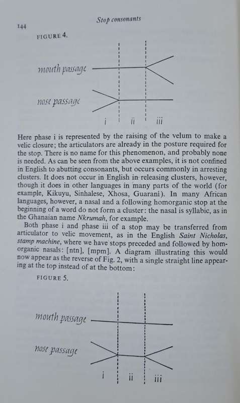 Elements of General Phonetics - David Abercrombie (Hard cover with dj)