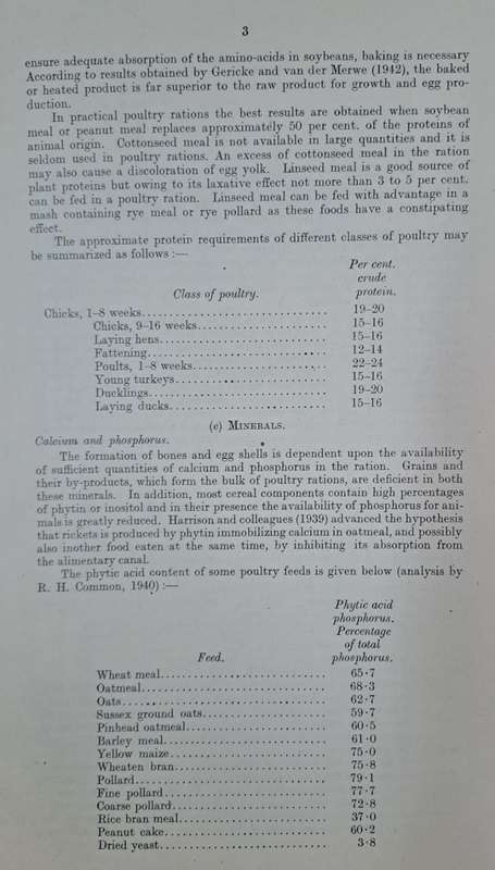 The Nutrition of Poultry - A. M. Gericke (paperback)