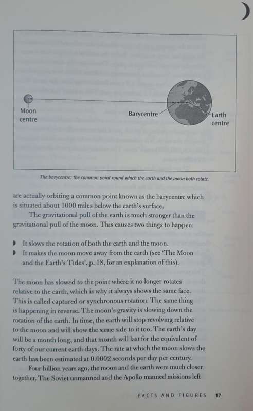 The book of the moon - Rick Stroud (Hard cover)