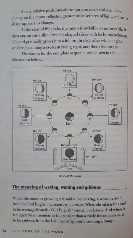 The book of the moon - Rick Stroud (Hard cover)