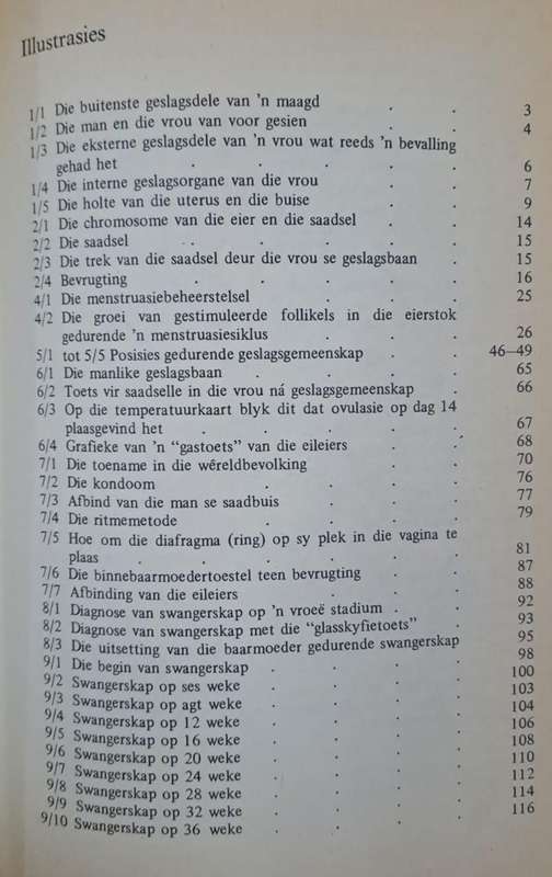 Ek, die vrou - Derel Llewellyn-Jones, M.D. (hard cover with dj)