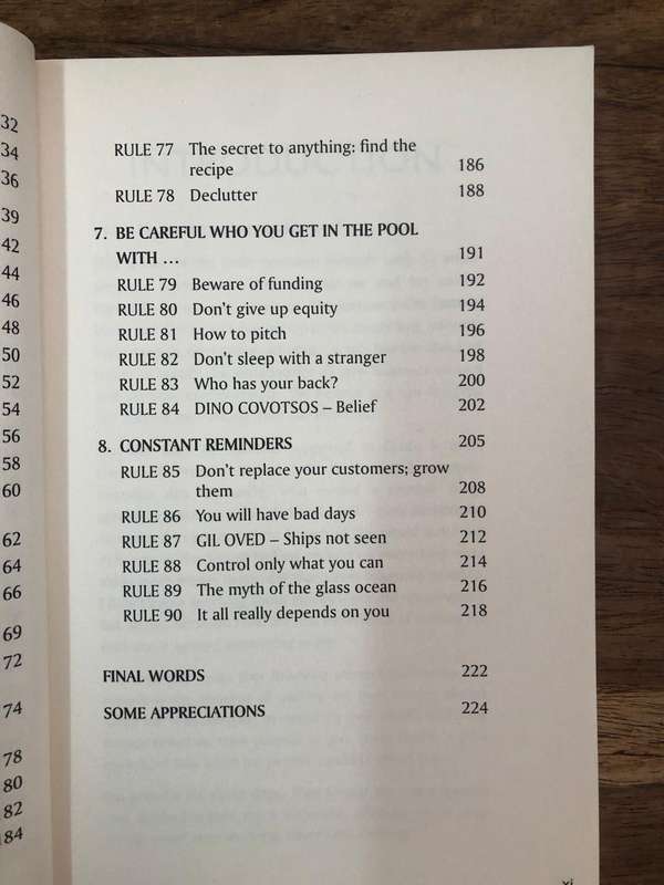 90 Rules for Entrepreneurs - Marnus Broodryk (Paperback)