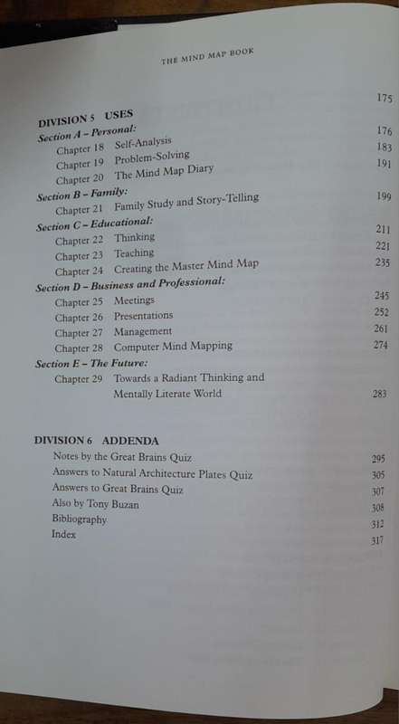 The Mind Map Book - Tony Buzan (Hardcover book with dj)