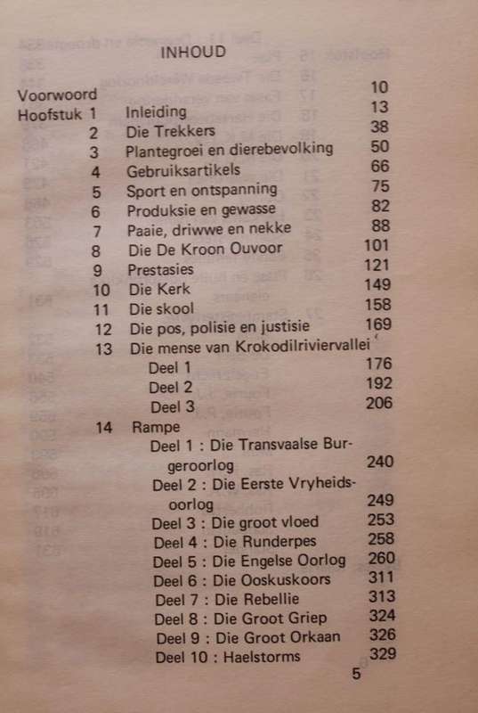 AGTER DIE MAGALIES - B.K. DE BEER (1975)
