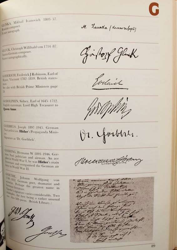 THE GUINNESS BOOK OF WORLD AUTOGRAPHS - RAY RAWLINS