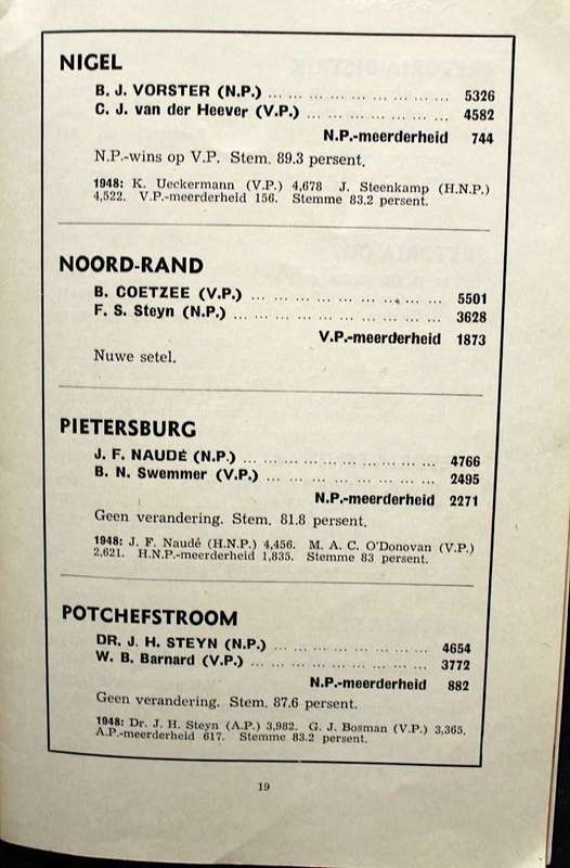 VERKIESING VAN 1953 - VOLLEDIGE UITSLAE IN ALLE KIESAFDELINGS IN UNIE EN SUIWES