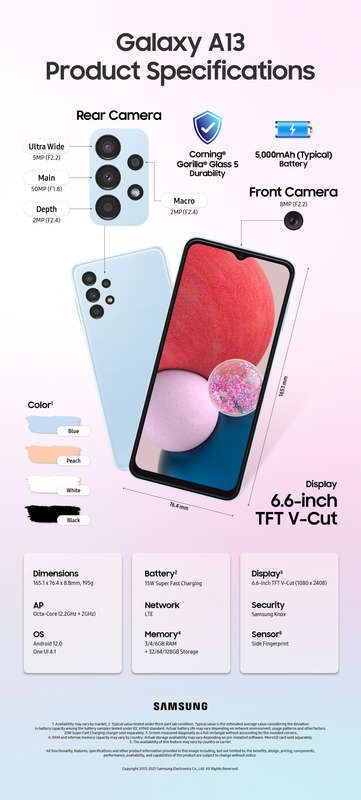 Samsung A13 64GB Dual SIM Smartphone
