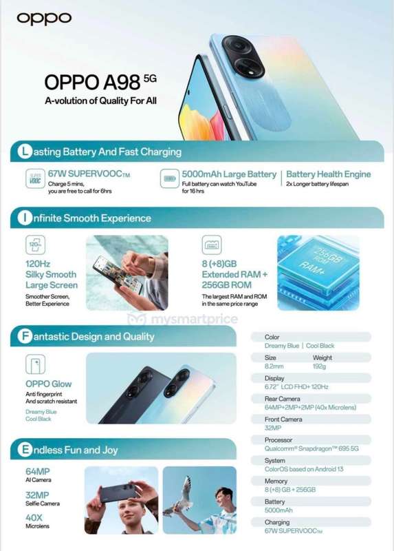 Oppo A98 5G dual SIM 256GB storage 8GB RAM