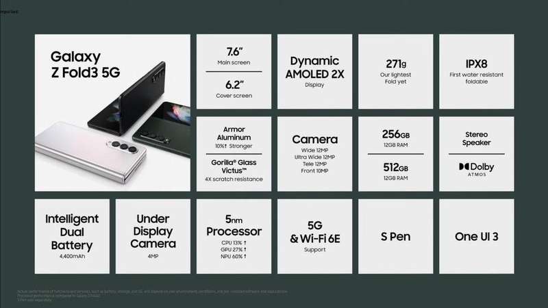 Samsung Galaxy Z Fold3 5G 256GB Dual Sim Phantom Black