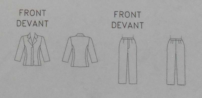 BUTTERICK 3433 JACKET & PANTS SIZE 6-8-10 COMPLETE-UNCUT-F/FOLDED