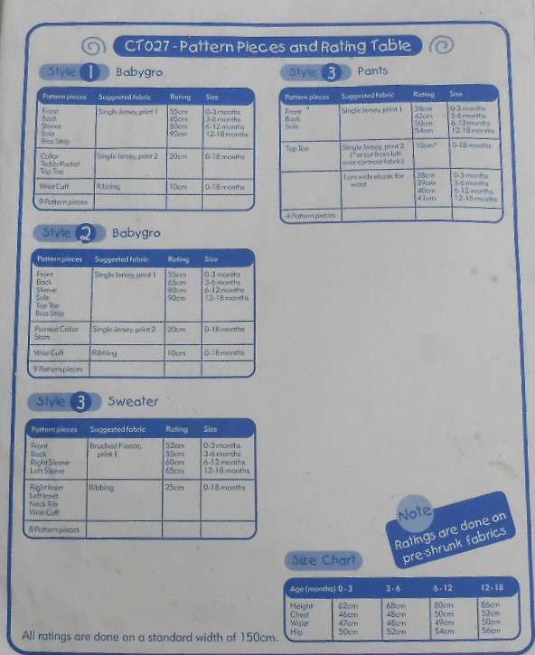 FUN US PATTERN CT027 - BABY BASICS-BABYGRO-SWEATER-PANTS SIZE 0-18 MONTHS COMPLETE