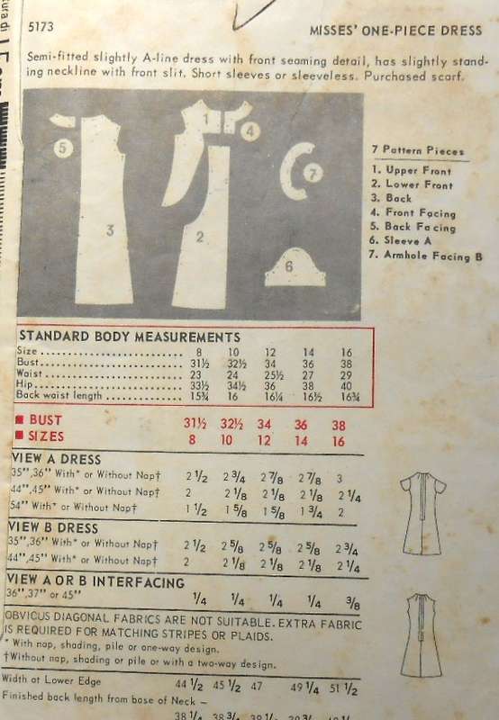 VINTAGE BUTTERICK 5173 ONE PIECE DRESS SIZE 14 BUST 36 COMPLETE